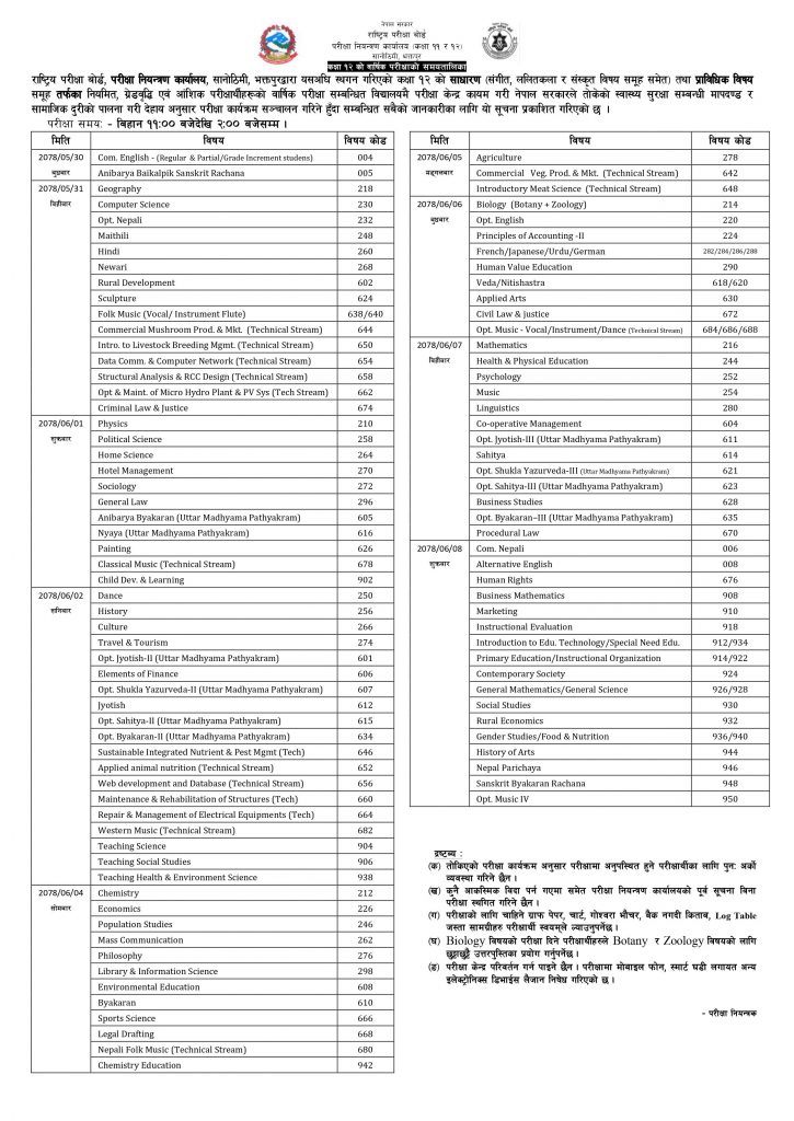 NEB Exam Routine, Class 12 Exam Routine, NEB Exam Routine 2078, HSEB Exam Routine 2078, Class 12 Exam Routine 2078